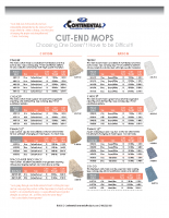 Cut-End Mops